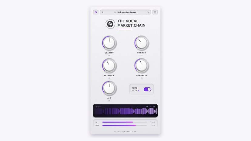 Dial in your sound