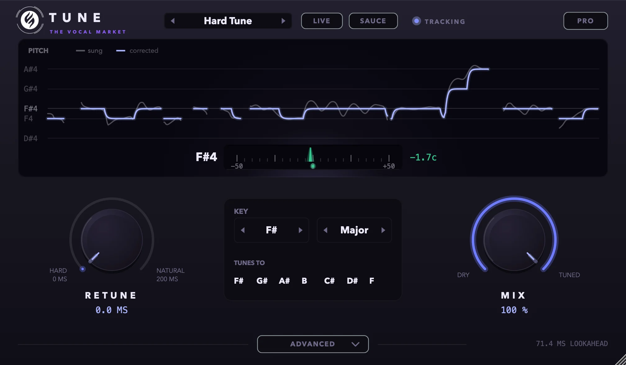 TUNE free autotune plugin on a real vocal: what the singer sang in grey, Hard Tune's correction in blue, locked to F sharp major