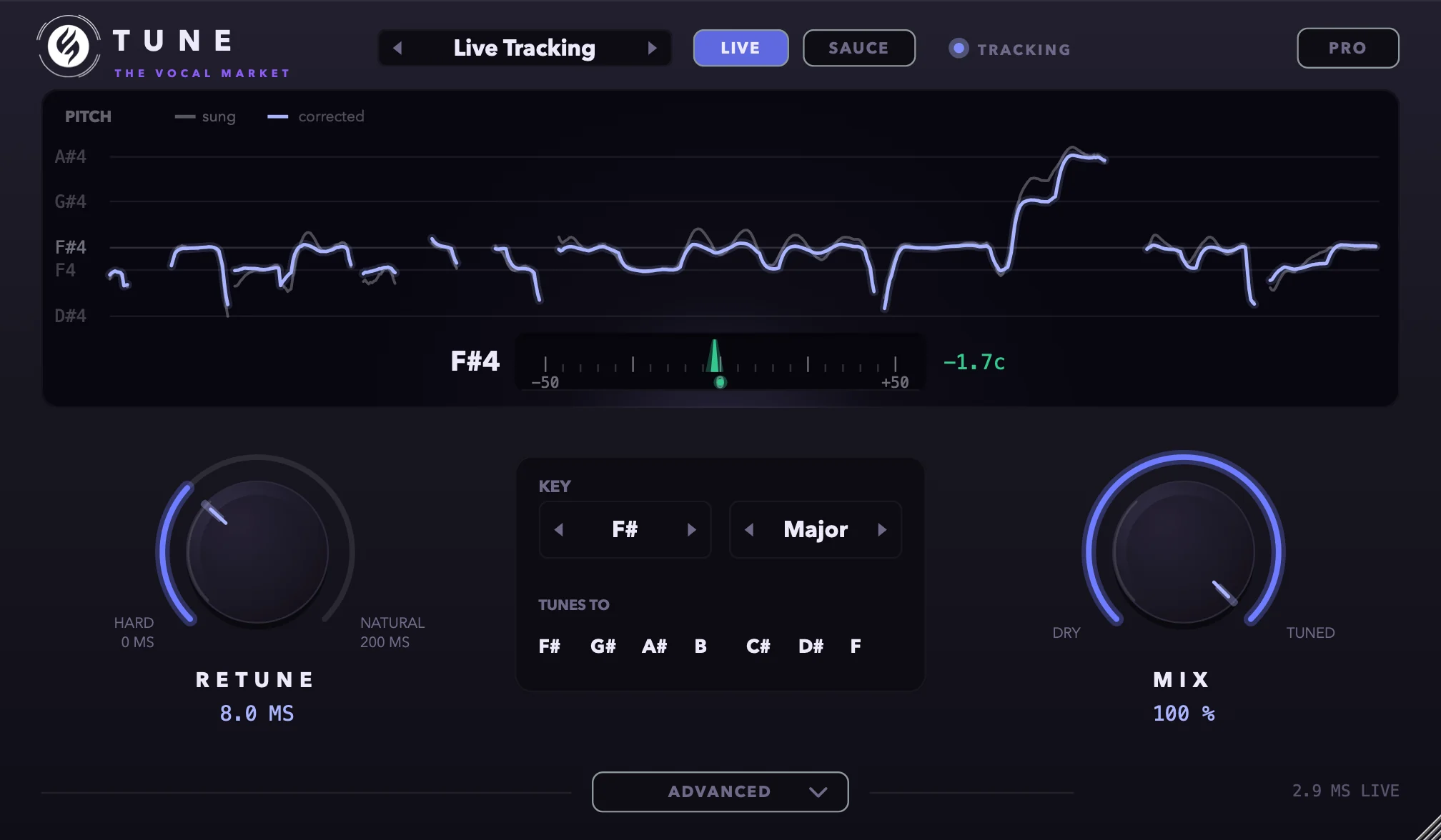 TUNE with LIVE on and the Live Tracking preset, running at about 3 ms