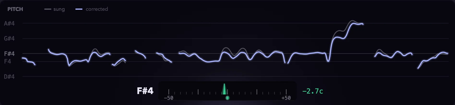 TUNE's pitch display on Natural: the corrected line follows the singer's vibrato and pulls in the drift