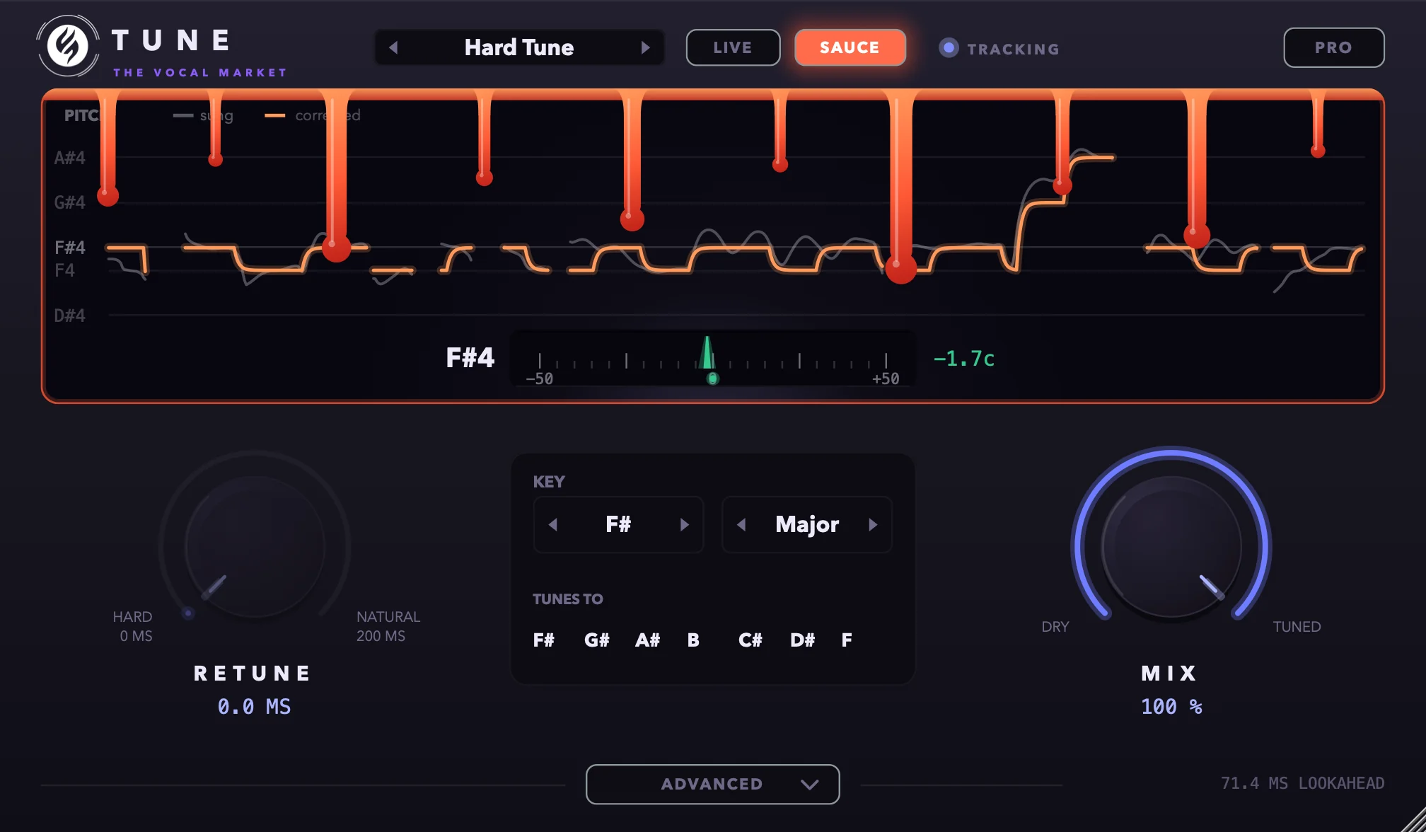 TUNE with SAUCE switched on: the button lit orange, sauce dripping down the pitch display and the tuned line in orange